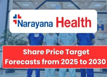 Narayana Hrudayalaya Share Price Target Tomorrow 2025 To 2030 | Money ...