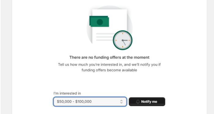 7 Best Platforms to Access Ecommerce Business Loans - Unlimited Graphic ...