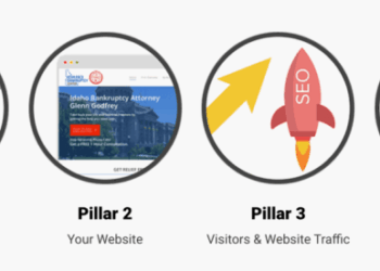 How to Grow Your Law Firm Using Digital Marketing [VIDEO]