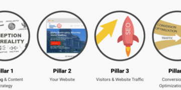 How to Grow Your Law Firm Using Digital Marketing [VIDEO]